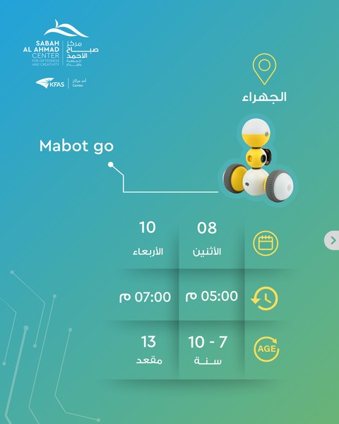 Mabot go December 2025